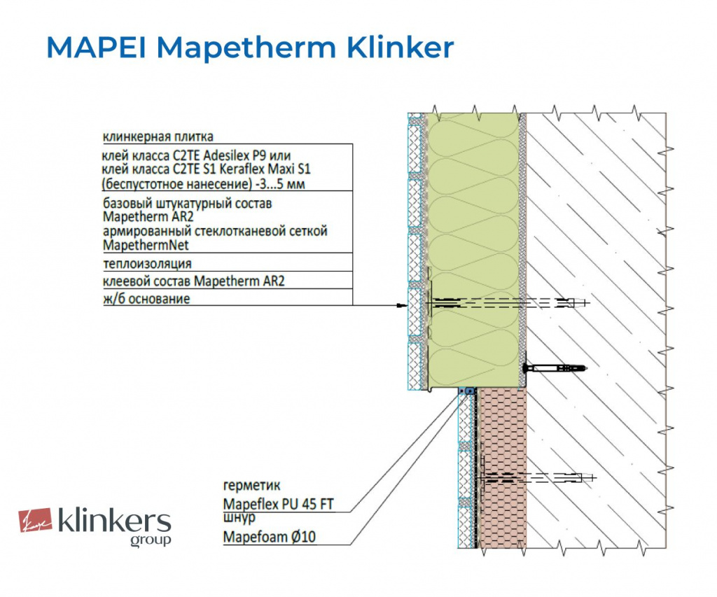 Готовое решение Mapei: Фасадная теплоизоляционная композиционная система с облицовкой клинкерной плиткой Mapetherm Clinker