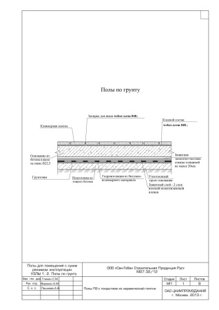 Готовое решение Vetonit: Укладка плитки на бетонные основания в гаражах и промышленных помещениях