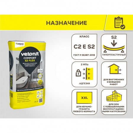 Высокоэластичный клей для керамогранита любого формата Vetonit Comfort S2 Flex, C2 E S2, 25 кг