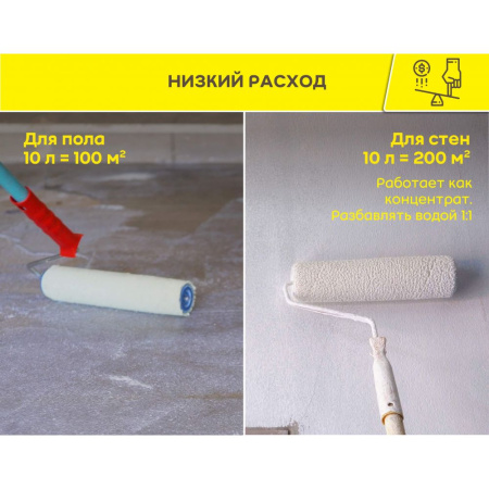 Грунтовка универсальная укрепляющая Vetonit Prim Multi Universal, 12%